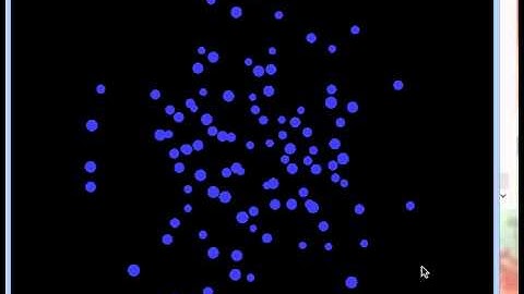 Social Force Model with Explicit Collision Prediction - Circle
