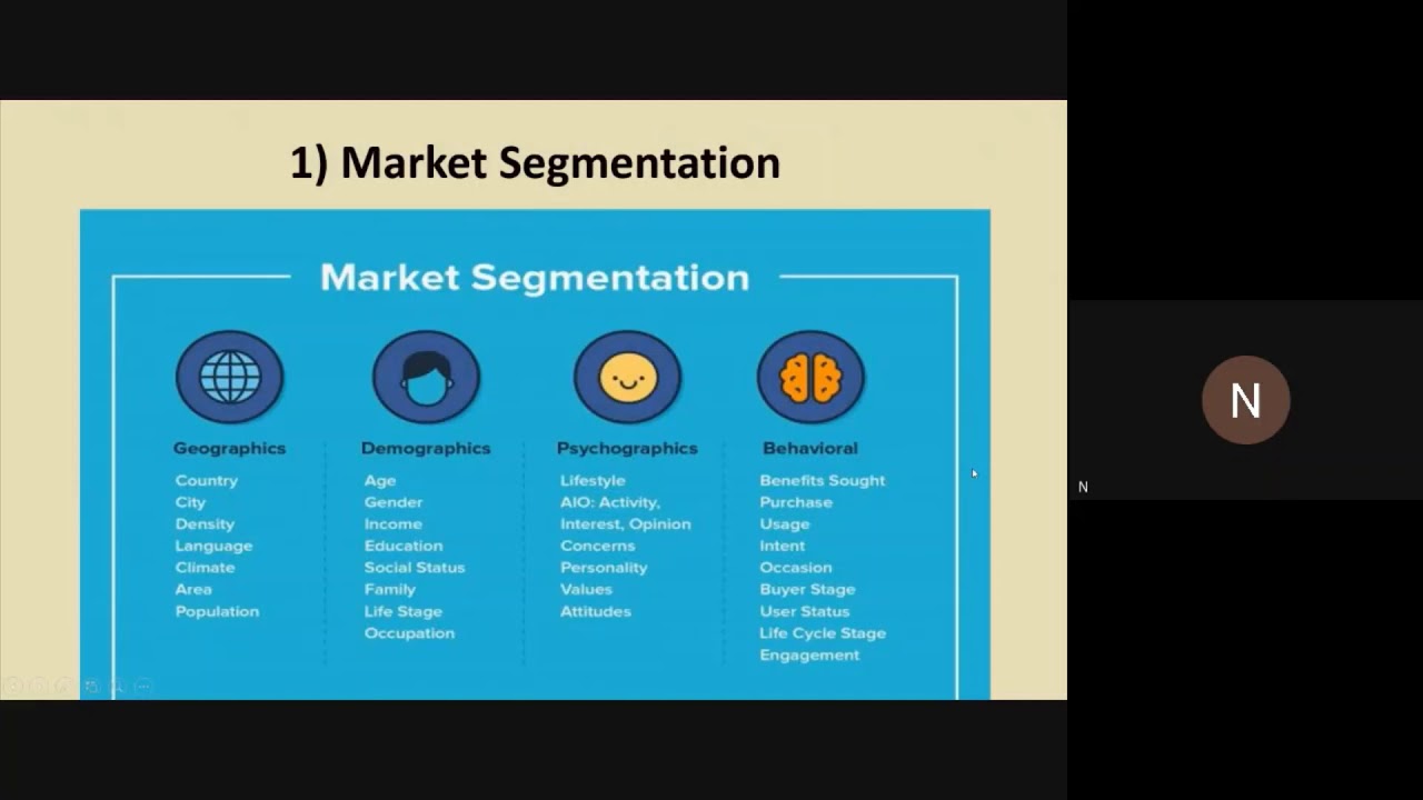 zara market segmentation
