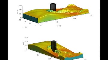 Tsunami interaction with a circular-shape bridge pier by GPUSPH