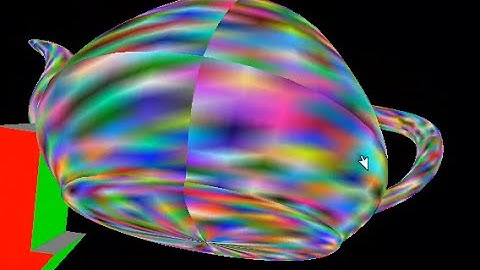 Backface Culling OpenGL glCullFace