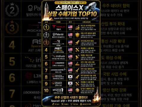 스페이스X 상장 최대 수혜기업 TOP10  #스페이스X #스타링크 #일론머스크