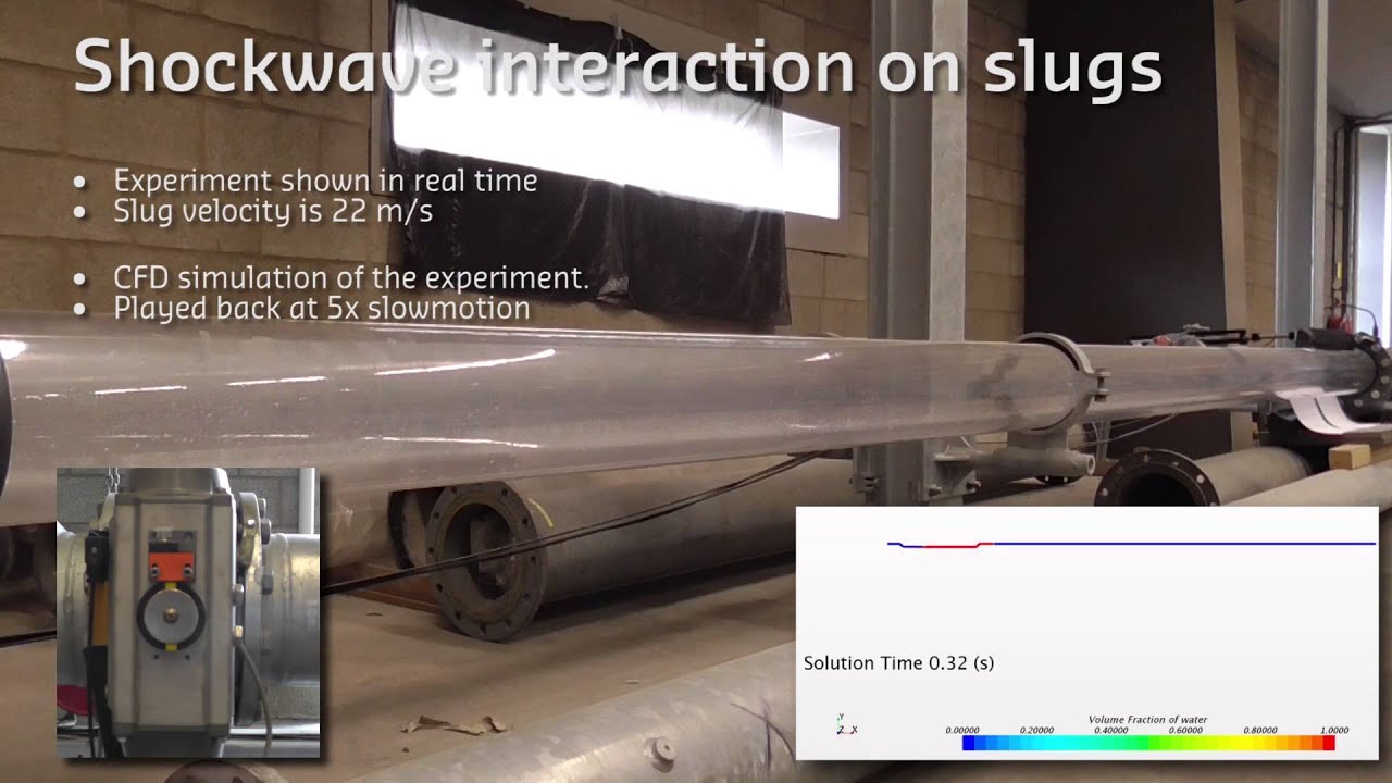 Deltares Showcase - Deltares multiphase flow facility: Alphaloop