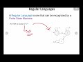 Understanding Regular Languages with Simple Examples | Theory of Computation π