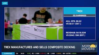 TREX CEO on ROI with Composite Decking