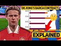 De Jong Transfer Delay EXPLAINED: Man Utd Frustrated...His Barcelona Deferred Wages Are The Problem