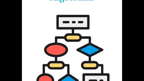Part 6 Create Code in R for Categorical Data