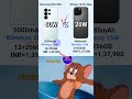 Samsung S26 Ultra vs iPhone 16 Pro Max Battery Specifications and features
