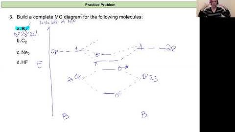 Chem 161 Lecture 8.N Practice Problem Solutions MO diagrams