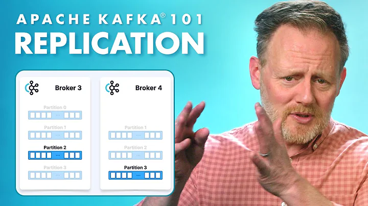 Replication | Apache Kafka 101 (2025 Edition)