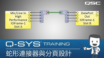 Q-SYS Training - Software Overview Part D: 蛇形連接器與分頁設計 (Signal Snakes & Pagination)