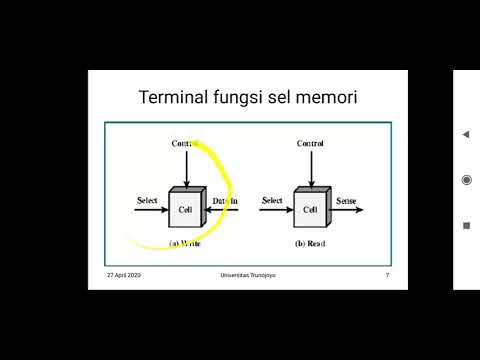 Video: Mengapa kait disebut perangkat memori?