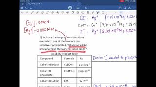 Solubility Product Constant - Selective Precipitation