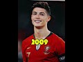 Roland A childhood peak and a big peak☠️ #viral #foryou #shortvideo#viralvideo#roland #football #fyp