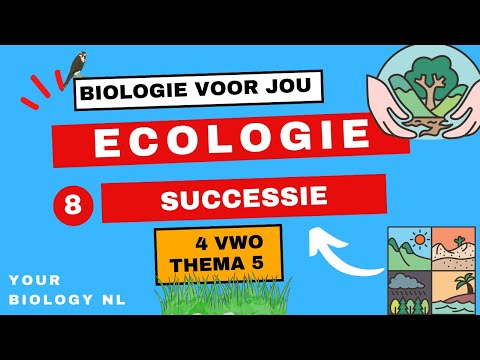 4 vwo | Ecologie | 8 | Ecologie op alle organisatieniveaus: successie