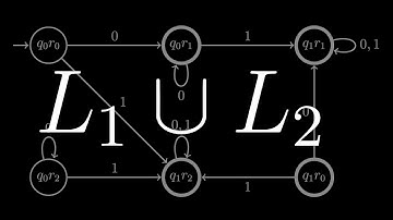 How to Union two Regular Languages with the Product Construction