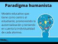 Paradigma Humanista