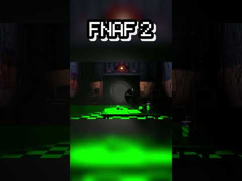 Top 5 Offices in FNAF #fnaf #fivenightsatfreddys