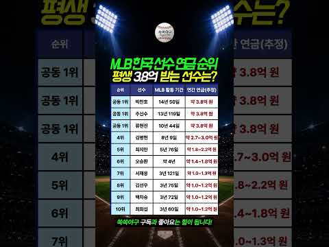 MLB 한국 선수 연금 순위, 평생 3.8억 받는 선수는?