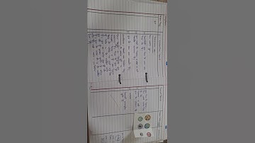 Lesson plan on circle