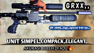 Grxx Accuracy Test Owned by //Bang Amad//Sambas, West Kalimantan