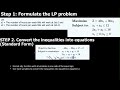 06 - Simplex Method - New Comprehensive Video         طريقة السيمبلكس - فيديو شامل و جديد