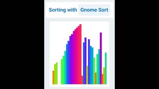 Sorting with Gnome Sort | Sorting Algorithms Visualized.