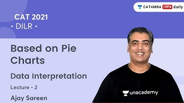 Based on Pie Charts L2 I Data Interpretation l CAT 2021 l Unacademy CAT4MBA l Ajay Sareen