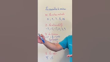 Les ensembles de nombres en moins d’une minute 😎📝