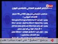 برنامج العيادة د فادي ناجي نظام الهرم الغذائي لإنقاص الوزن  