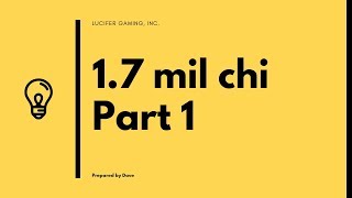 Christmas is here early (1.700.000 chi rolling!) (part 1)