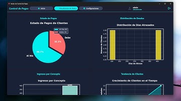 App de Control de Gastos con Python y Flet | Dashboard con SQLite y Gráficas Interactivas