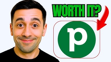 Pipedrive CRM | Honest Review (MUST WATCH)