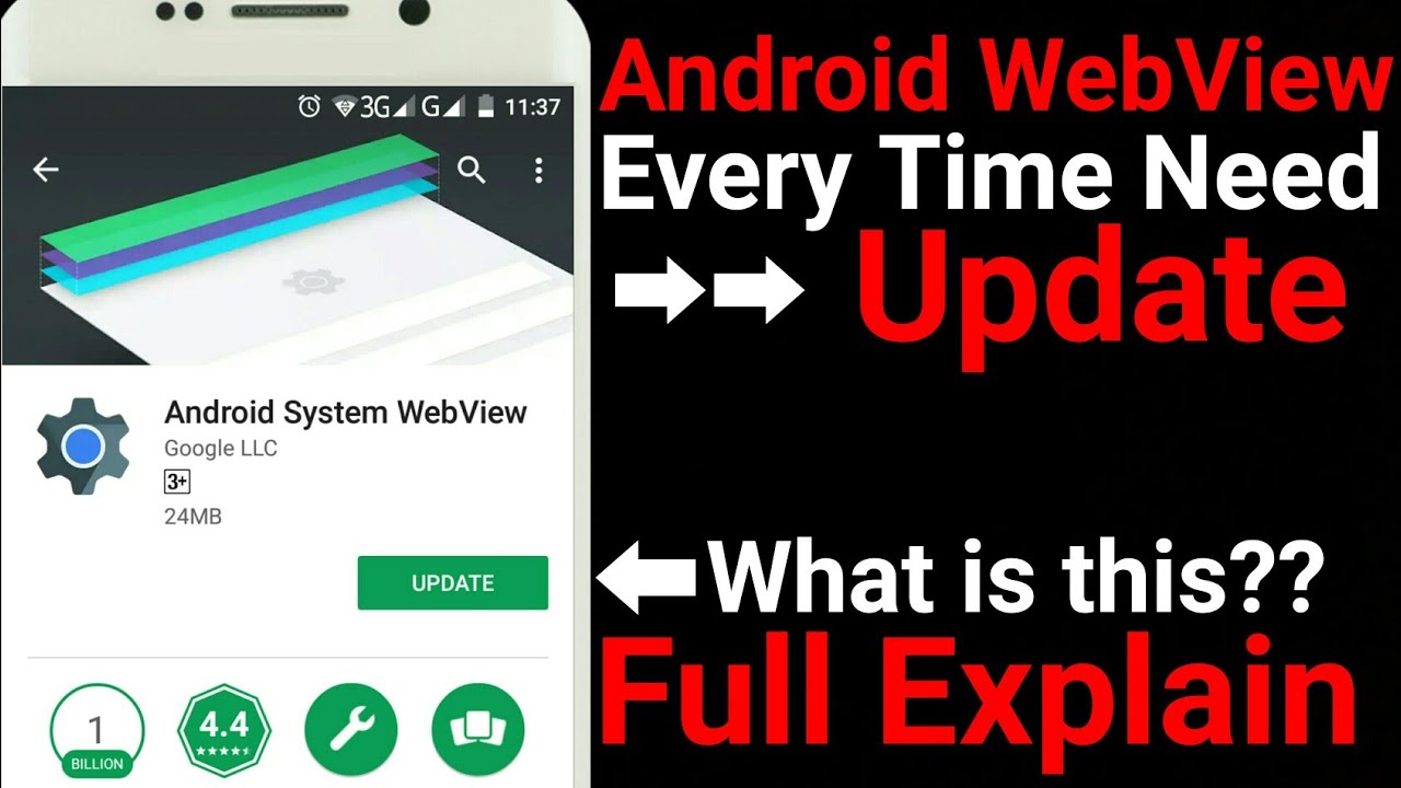 Webview android system что это за программа