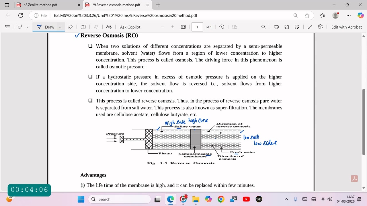 Reverse Osmosis Method   Dr S Ponsadai Lakshmi