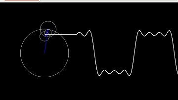 Fourier Series - draw.py demo