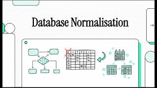 Database Systems Course | Chapter 6 | Normalization Explained (1NF, 2NF, 3NF)