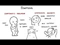 Cryptococcus neoformans infection - symptoms, pathophysiology, diagnosis, treatment