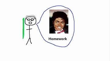 Jackson´s Book, the only way to be a true physicist