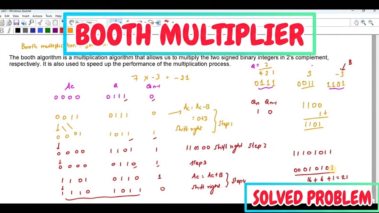 Solved problem on Booth multiplier - YouTube