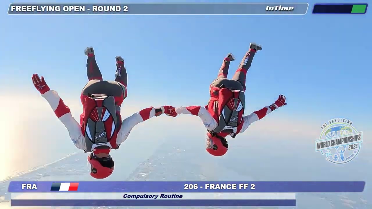 Team France 2:  Freefly Event: 2024 World Championships
