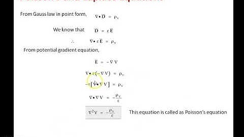SJEC Lectures: Electromagnetic Field Theory: Poisson