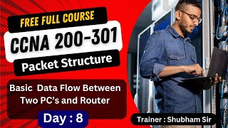 8. Free CCNA 200-301 Full Course | ICMP, ARPA and ARP Protocols | CCNA Full Course Training 2024