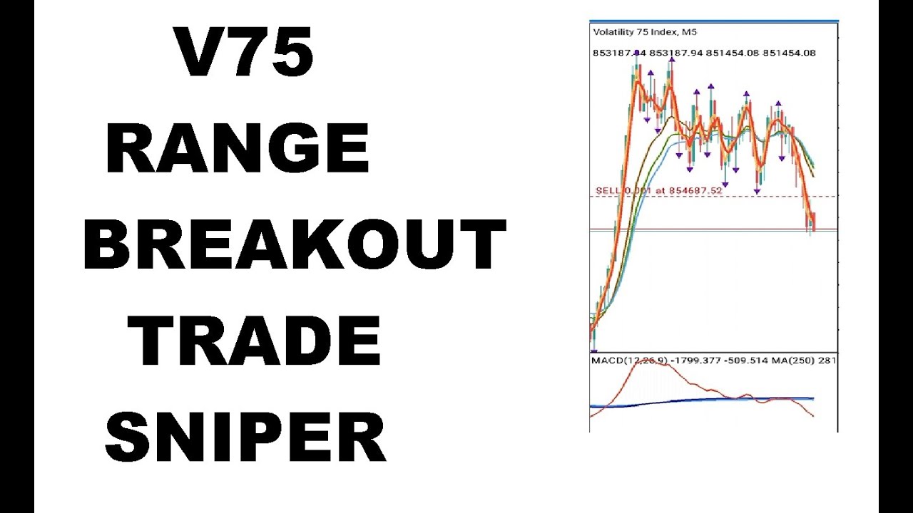 Volatility 75 Index Sniper Entry Breakout Scalper