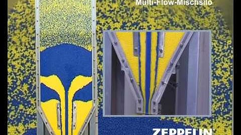 Zeppelin Systems USA - Multi Flow Blend Silo, Blender