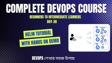 Day-38 | Helm Basics Tutorial | Kubernetes Package Manager (Step-by-Step Hands-On)
