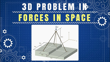 Solved Problem in 3D Forces in Space