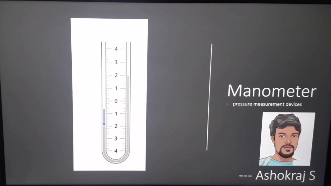Manometer U tube manometer Barometer Inclined nanometer