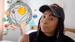 HOW TO READ A BIRTH CHART FOR BEGINNERS