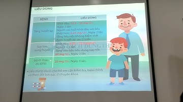 Hóa Dược 2: Bài: THUỐC TIM MẠCH (2)