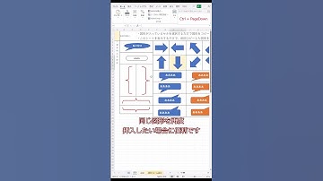 【無料ツール】マニュアルメーカーbyE 機能紹介1 図形の選択と登録